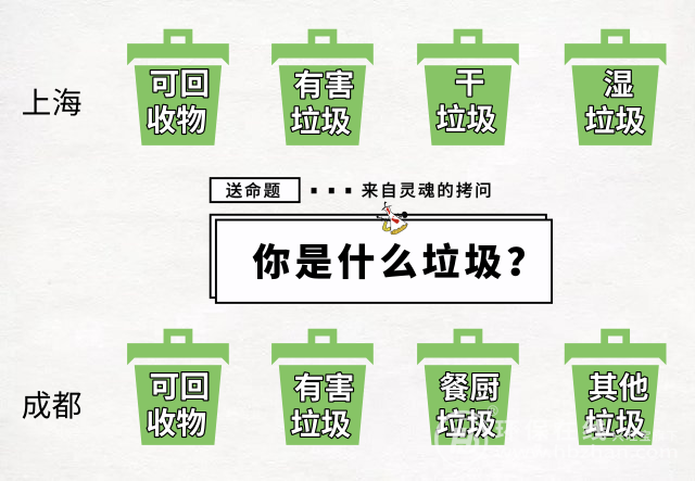 成都垃圾分類安排上了，網(wǎng)友：幸好沒有干濕之分